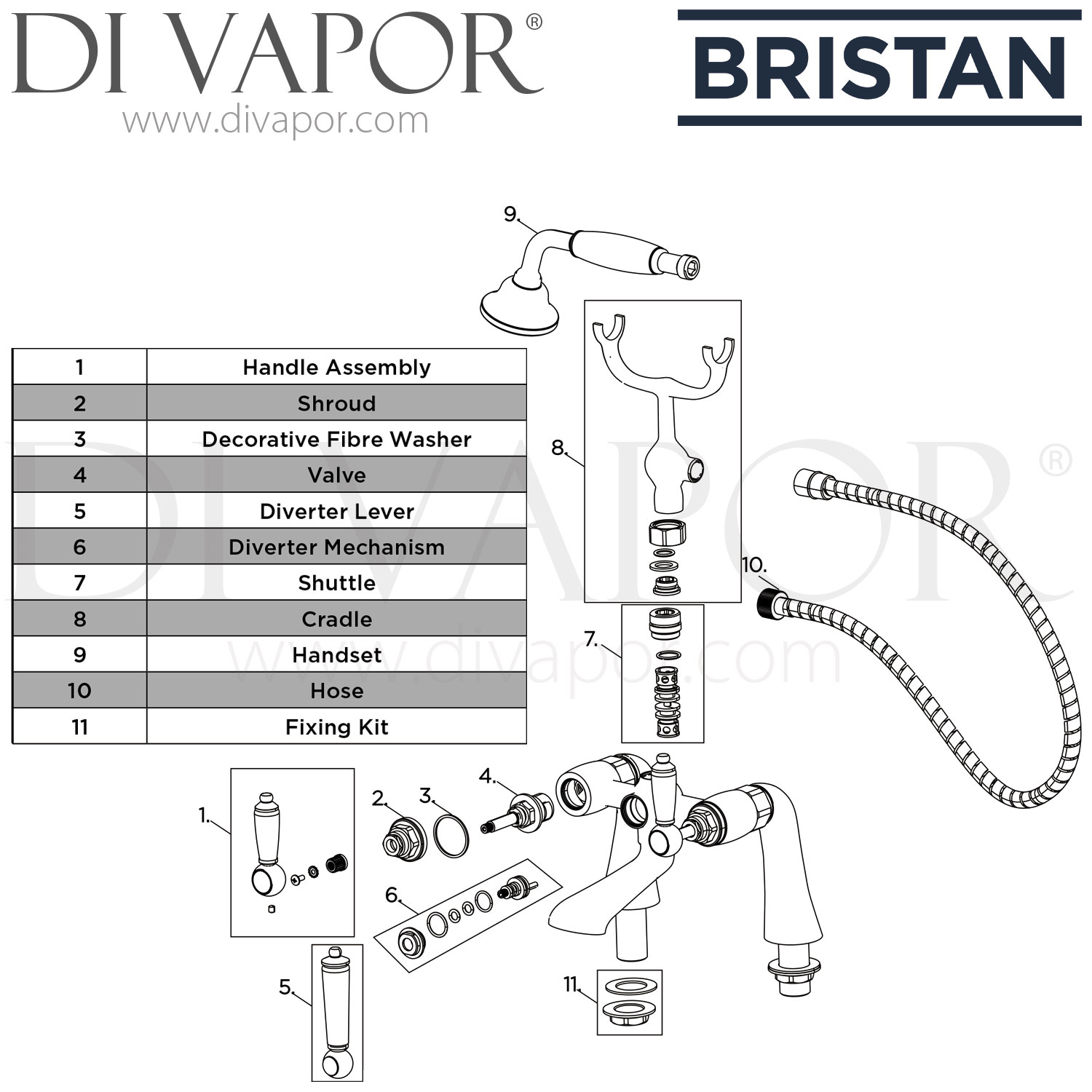 Bristan RS2 BSM C Renaissance Bath Shower Mixer Spare Parts